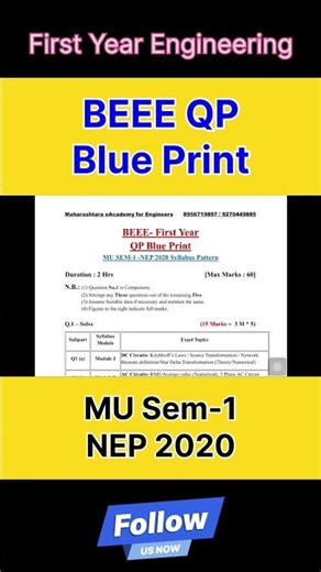 BEEE Exam Blueprint Secrets You Need to Know NOW