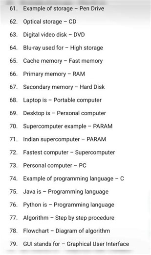 200 Basic Computer Questions Everyone Should Know I General Awareness l#viral #gs#selfimprovement