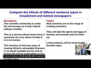 English Language A Level Revising Sentences Paul Heselton