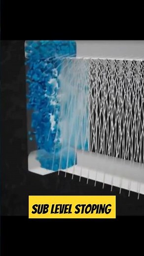 Minería Subterránea: Sub Level Stoping como método de explotación #shorts #mineriasubterranea