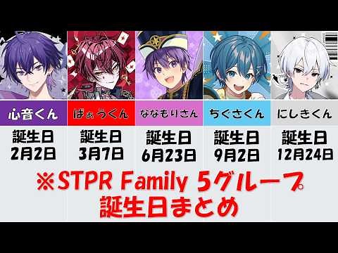 STPR Family 誕生日まとめ!!!【すとぷり/騎士X/AMPTAK/めておら/すにすて】【2025年版】