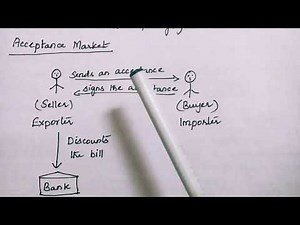 Money Market - Meaning, Definition, Objectives and Characteristics / TN PLUS TWO COMMERCE