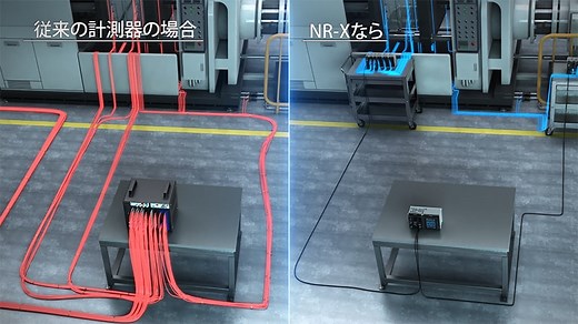 “データ×映像”で変化が見える 計測からレポートまでを大幅時短 | マルチ入力データロガー NR-Xシリーズ | キーエンス