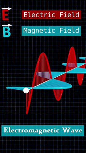 "This Tech Could Regrow Your Hand 😳"