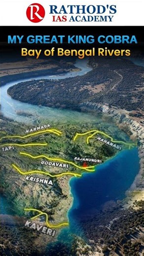 Remember Indian Rivers Easily — East vs West Flowing Trick | UPSC | Rathod's IAS Academy | IAS