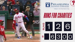 With 126 runs scored so far this season, Philadelphia Insurance Companies has donated $6,300 to Phillies Charities, Inc.! 🔗: https://atmlb.com/2Y6NPqc | Philadelphia Phillies