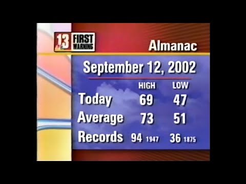 WNYT 11pm Newscast (September 12, 2002; 90% Complete)