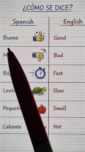 📚 Do you want to learn English fast and easily? You're in the right place! 💪 Watch my short lessons every week and improve your English step by step. Join our community of learners today and start speaking confidently! 🌍✨ Don’t forget to follow for more exclusive lessons 🔥 #learnenglish #englishforyou #englishlesson #englishteacher #englishlearning