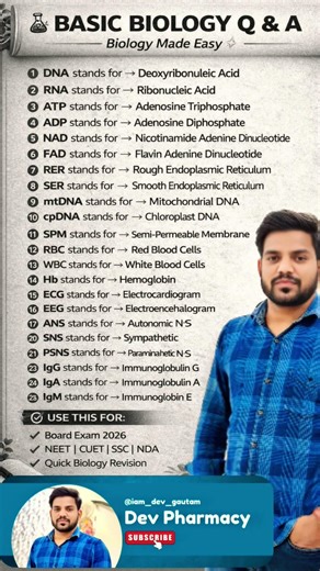 Basic biology questions & answers | biology important questions | #biology #dna #rna #biologyclass