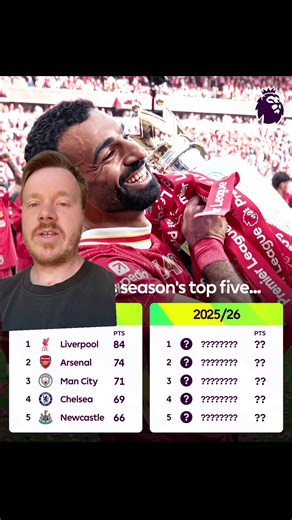 Alex Healey on TikTok