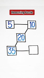238K views · 441 reactions | Reasoning Puzzle  #reasoning #reasoningpuzzle #mathpuzzle #learnwithankitabhatia #mathtest | Learn with Ankita Bhatia | Facebook