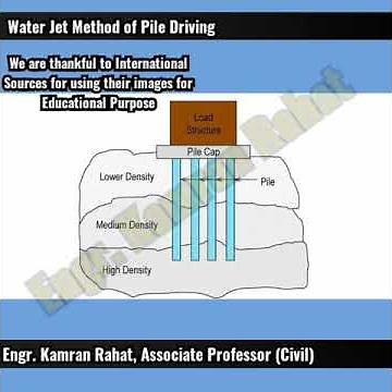 Water Jet Method of Pile Driving