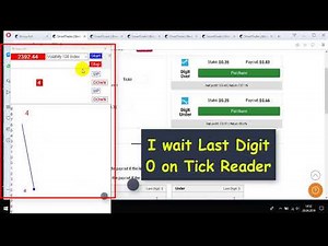 Binary Over Method by Tick Reader Software