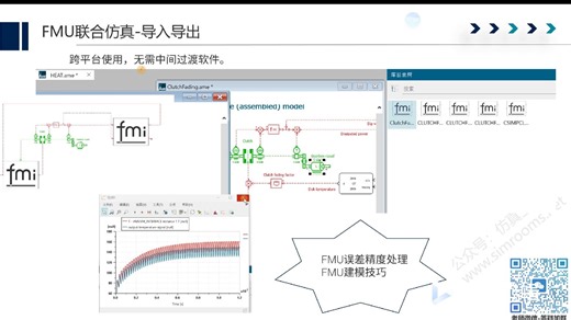 Amesim进阶技巧，了解学习一下？