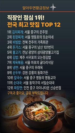 직장인 점심 1위! 전국 최고 맛집 TOP 12 #전국맛집 #직장인점심 #맛집추천 #점심메뉴추천 #맛집리스트 #전국최고맛집 #은주정 #또순이네 #가족회관 #명동교자