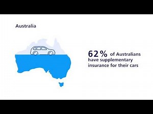 Life insurance in Australia