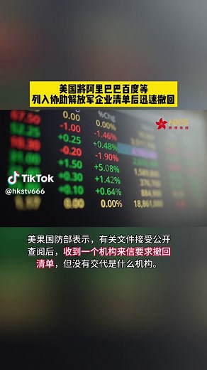 美国对阿里巴巴与百度的企业清单行动