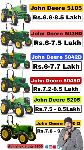John Deere tractor price list in 2026