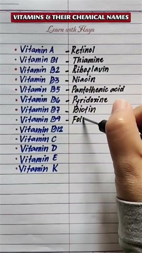 Vitamins and Their Chemical Names #learnwithhaya #education #shorts #vitamin