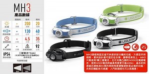 【LED Lifeway】德國 LED LENSER MH3 (公司貨~登山露營推薦款)專業伸縮調焦頭燈 (1*AA)-Yahoo拍賣