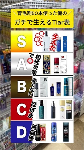 育毛剤50本試した結論！tiar表にまとめた