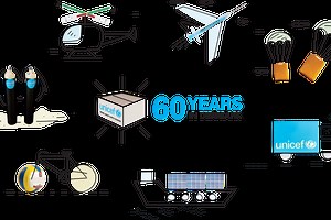 Sixty years of the UNICEF Global Supply and Logistics Hub for children