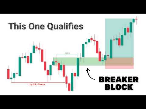 Breaker Blocks Explained | ICT Smart Money Blueprint
