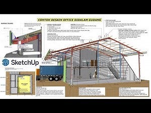 EXAMPLE OF OFFICE DESIGN IN A WAREHOUSE