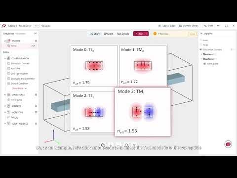 Tidy3D Tutorial 5: Mode Solver in FDTD Simulations