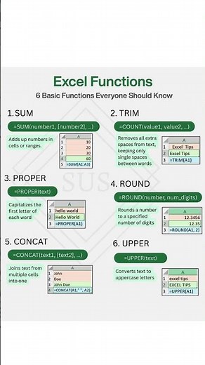 8 Best Excel Functions
