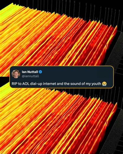 6.4K views | Mashable on Reels | Facebook