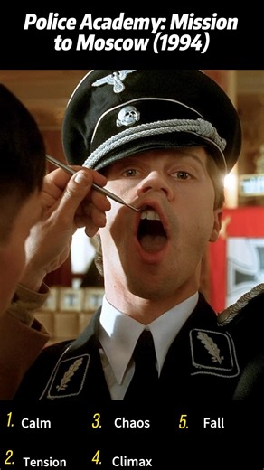 Гитлер капут! (2008) | The Spy Agent Meets Hitler