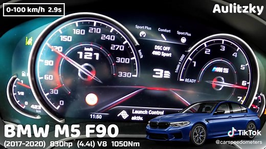 BMW M5 Speedometers Collection - Fast and Furious! 🚗🔥