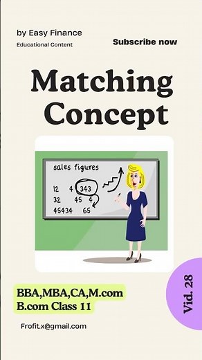 Matching Concept in Accounting | Basic Accounting #matchingconcept #accountingprinciples #shorts