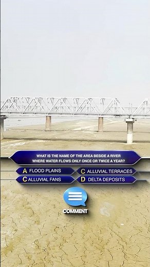 Important Geography Question for ICAR & ASRB