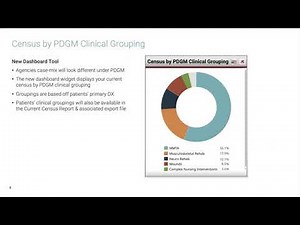 PDGM Enablement 8.5 min video Kinnser Online Help