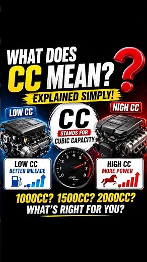 “What Does CC Mean in Car? 😳” #automobile #viral #carfacts