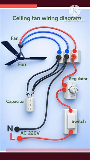 ceiling fan connection ⚡|| ceiling fan regulator connection #electrical #celingfan #wiring #shorts