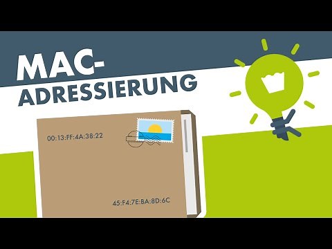 MAC ADRESSIERUNG einfach erklärt