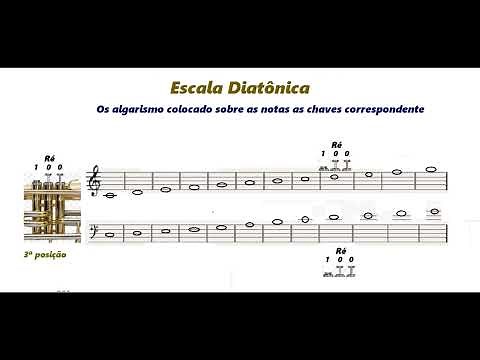 Trombone e Bombardine Si bemol Escala Diatônica 3 pisto executando simultanio clave do Fa na 4ª