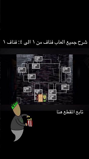 شرح جميع ألعاب فناف من ١ الى ٤: فناف ١ #fnaf #fivenightsatfreddys #فناف #فناف_لن_ينتهي