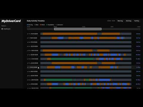 Download your own Tachograph/Driver Card