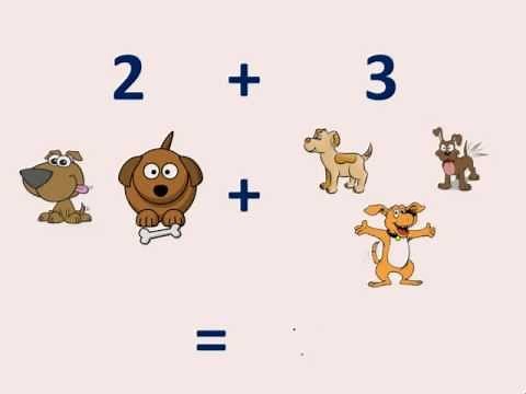 兒童學習 (Kids Learning) : 加數 (Addition) - 1 (廣東話版 , 香港版)