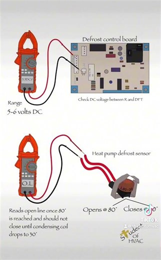 Heat pump defrost sensor