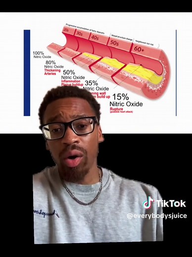 Replying to @Miss Boone Daily nitrate consumption benefits sexual health by improving blood circulation. Nitrates, found in foods like leafy greens and beets, are converted into nitric oxide in the body, a molecule that relaxes blood vessels. This vasodilation increases blood flow to all parts of the body, including the genital area, aiding erectile function in men and enhancing arousal and sensitivity in women. Better blood flow can lead to stronger, longer-lasting erections, increased sexual s