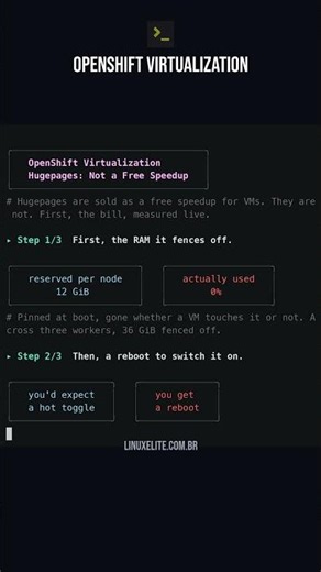 OpenShift Hugepages Froze My Node Reboot for 46 Minutes #openshiftvirtualization