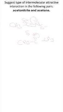 Dipole Dipole interaction