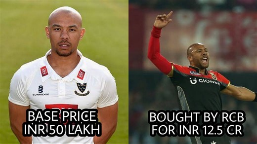 IPL Auction 2022: 3 players who kept their base price below INR 1 crore but earned more than INR 10 crore in the auction's history