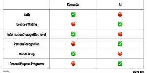 The Hallucinations Edition