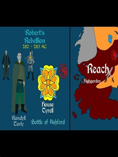 Reach After Targaryens | Armies of Westeros | ASOIAF Shorts